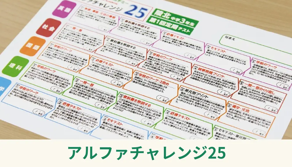 中学生の集団指導コース　定期テスト対策　強化ツール②アルファチャレンジ25